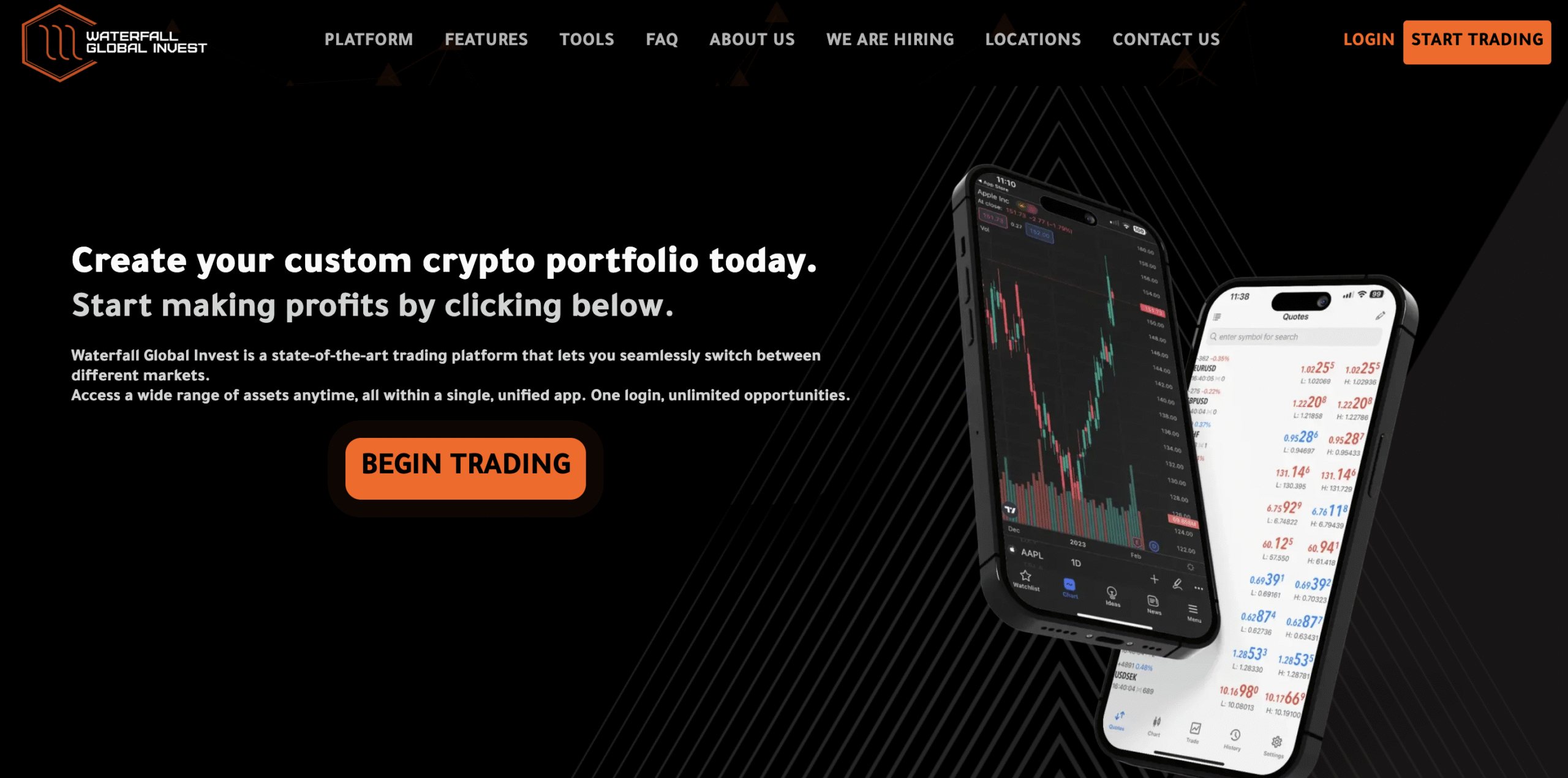 WaterfallGlobalInvest.com scam review